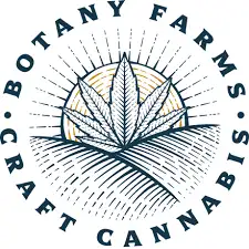 Botany Farms