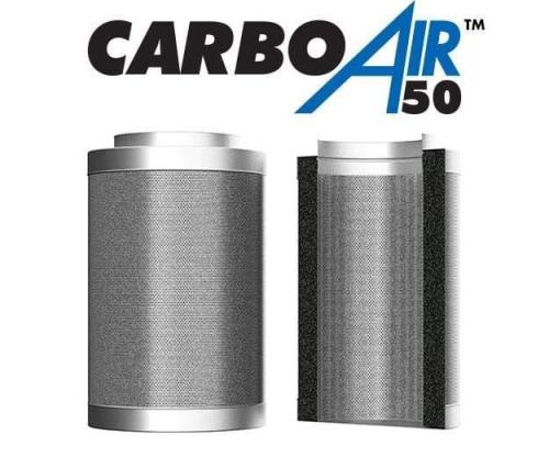 CarboAir