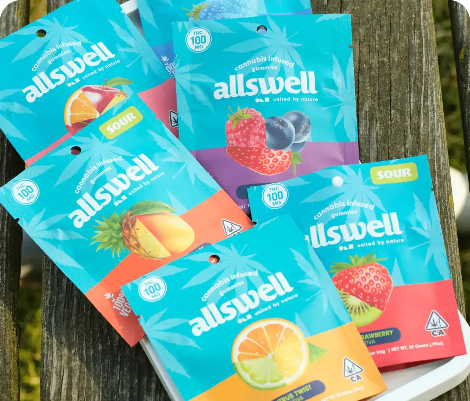 Allswell