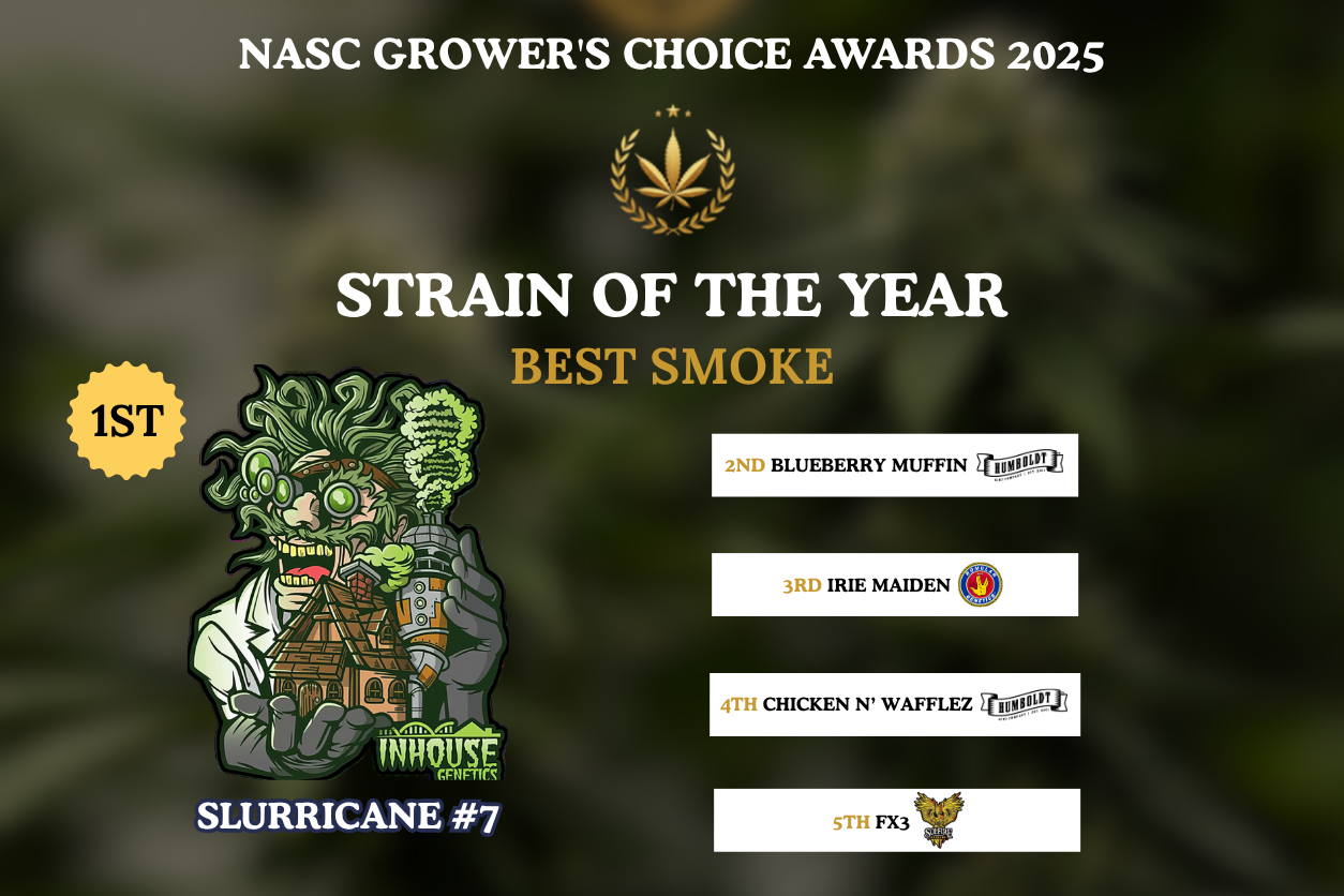Best Strain - Smoke