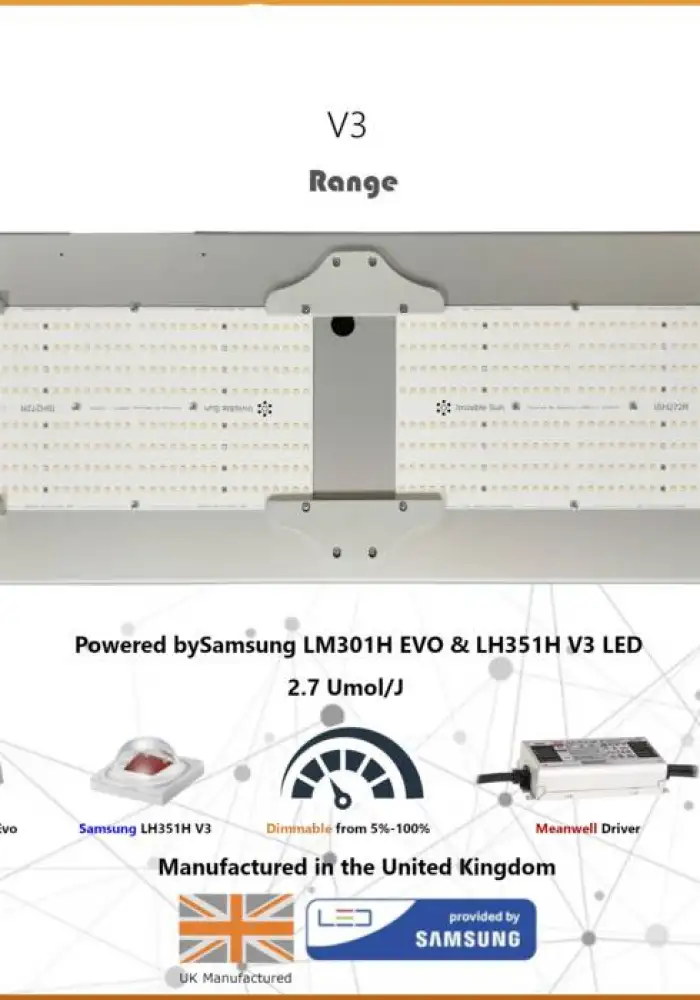 ISH265 V3 Evo