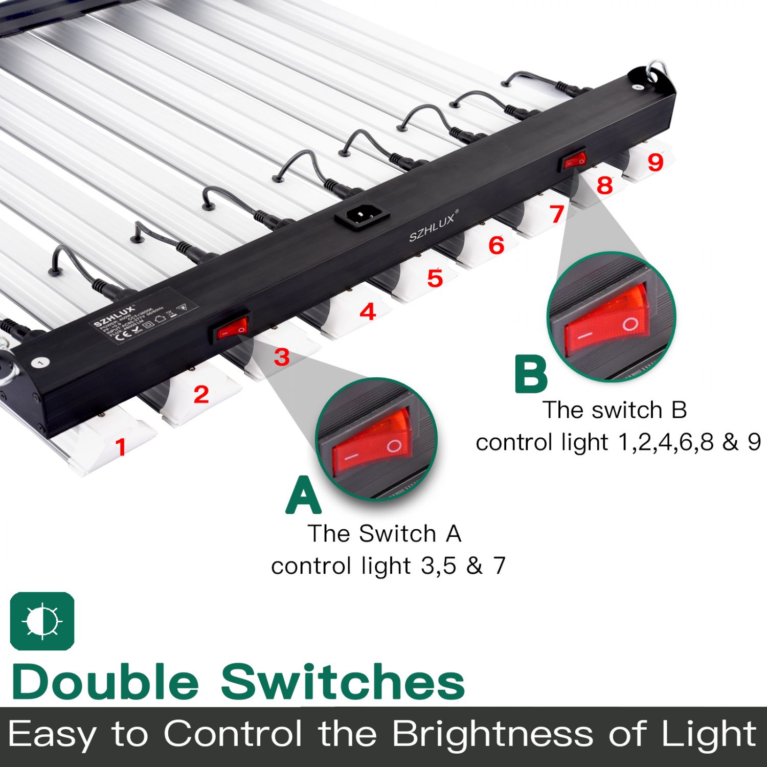 ほたるページ SZ-PT400 LED Grow Light with Double-Switch by SZHLUX grow lamp