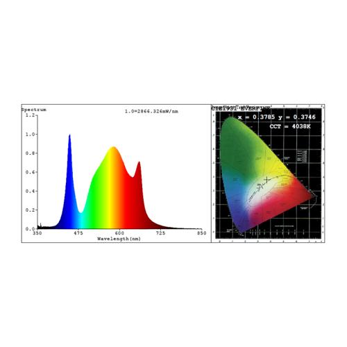Lazerlite pro 720 3.1