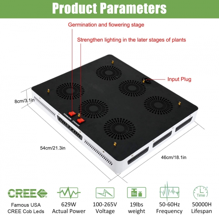 3000W CREE COB LED by Phlizon grow lamp. Lighting informa