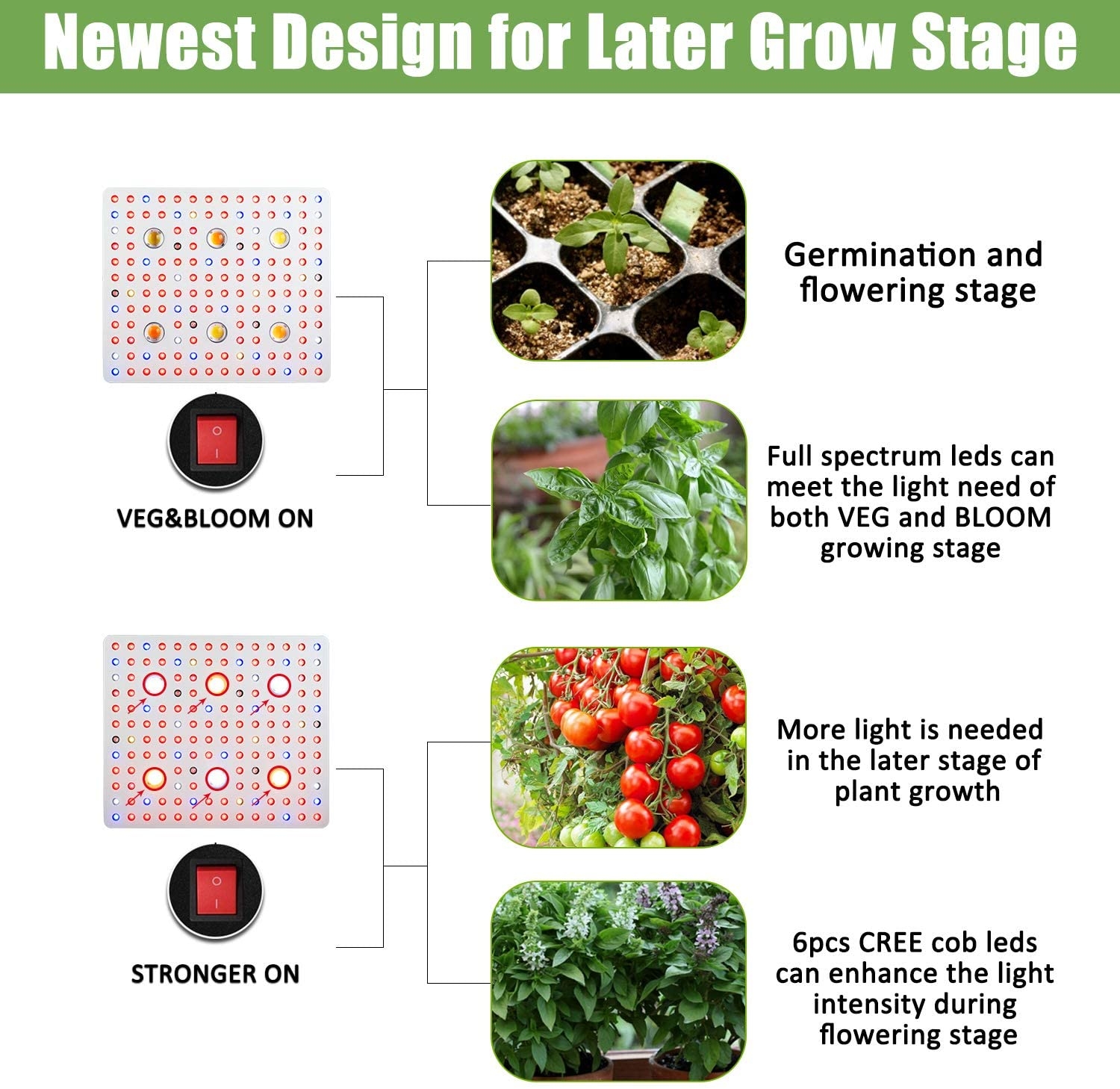 3000W CREE COB LED Grow Light by Phlizon grow lamp. Light