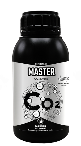 Master CO2