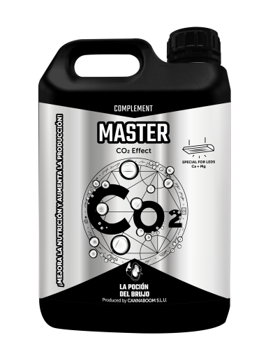 Master CO2