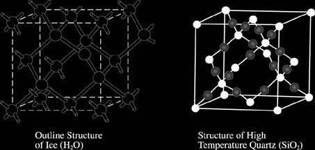 "Grape Guava" C#13. Week 11 - 2160