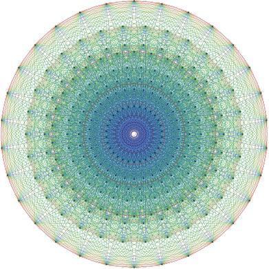 "1 Plant 4x4" C#13. Week 17 - e8 lattice