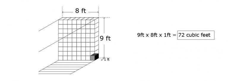 "1.618" CH#15. Week 1 - 72