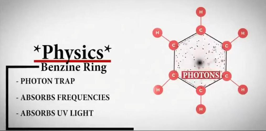 "1.618" CH#15. Week 1