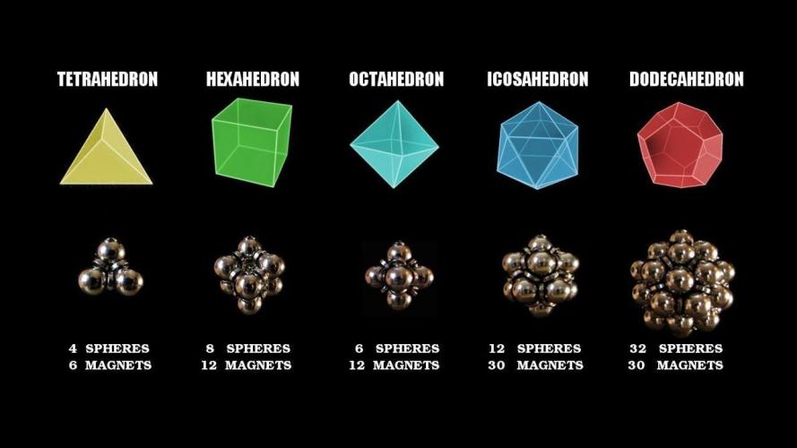 "1.618" CH#15. Week 3