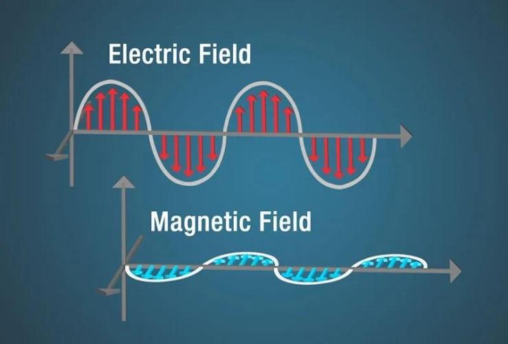 "1.618" CH#15. Week 2