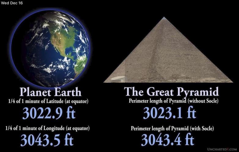 "Permanent Marker" CH#14. Week 2