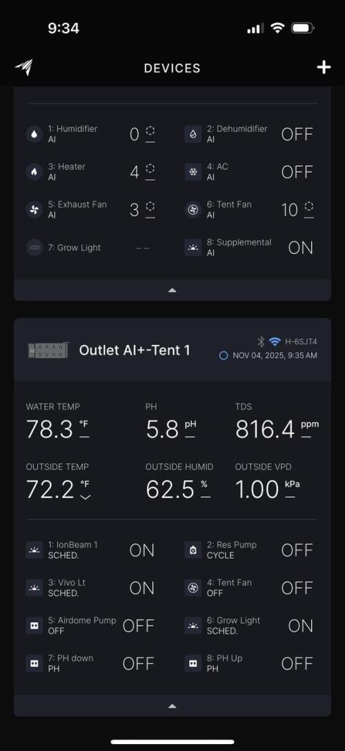 Lemon Cherry Cookies Auto-Fastbuds. Week 10 - Day 66-Dialing back nutes