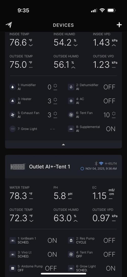 Lemon Cherry Cookies Auto-Fastbuds. Week 10 - Day 66-Dialing back nutes