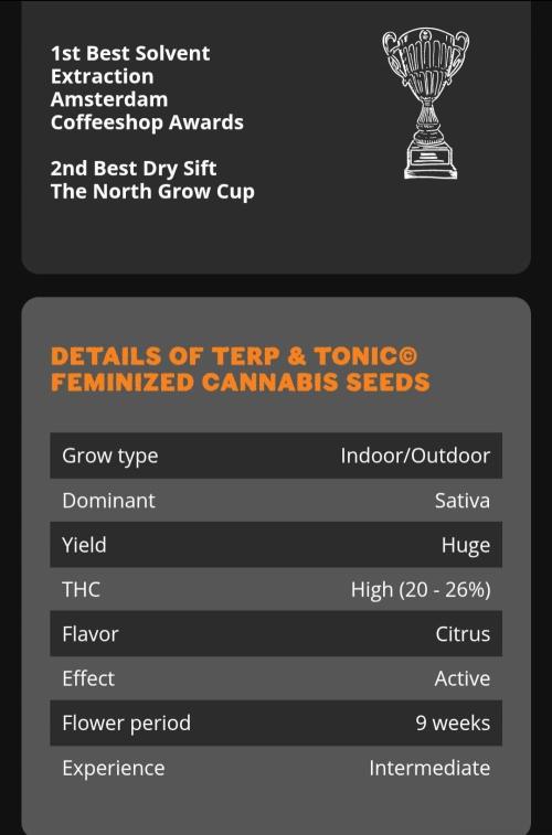 Terp and tonic. Week 0