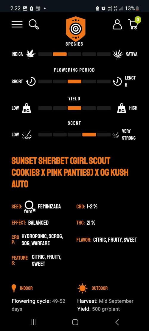 Sunset sherbet go fast. Week 0