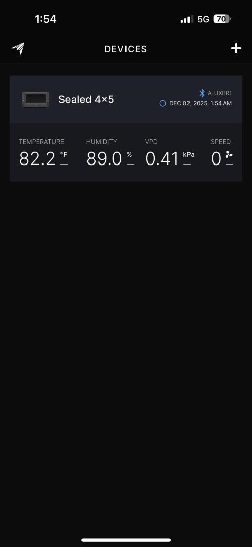 Going Hard In The Pot. Week 1 - This is after watering/pm