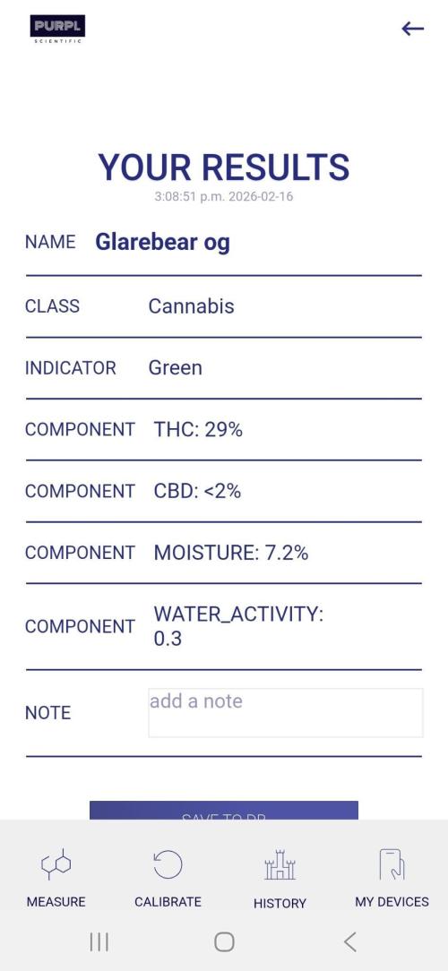 Caring for Angry Bears. Week 12