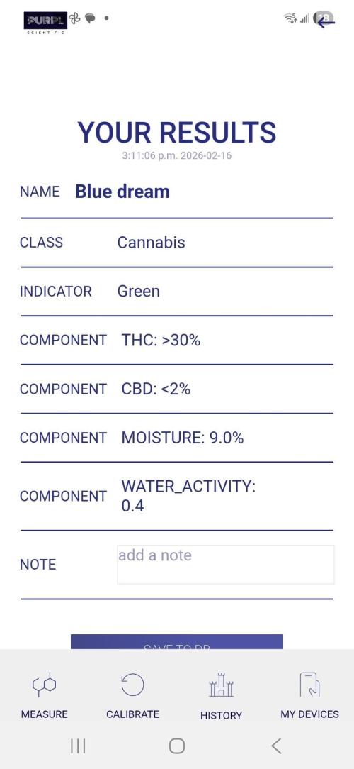 Dreaming in Colour. Week 11
