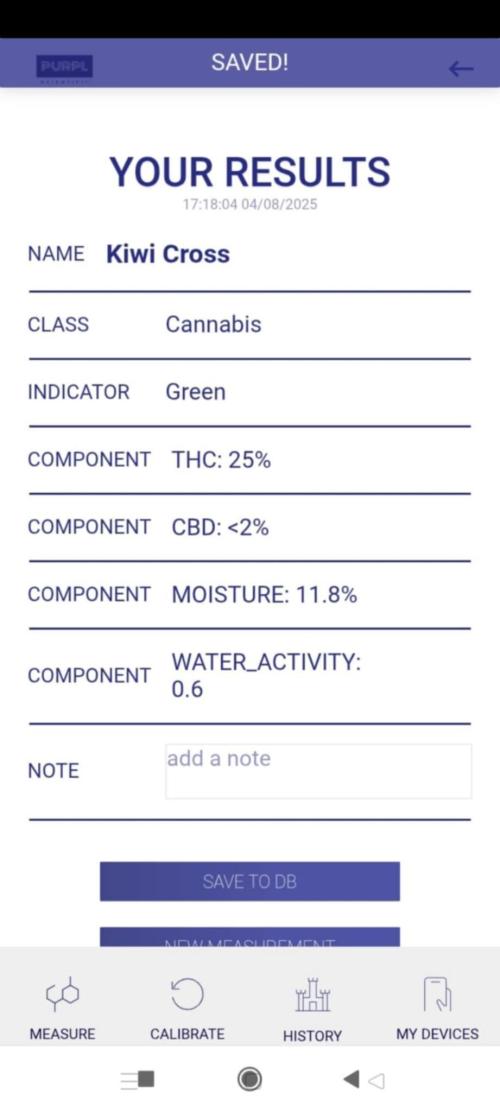 wild weed MT. Week 0