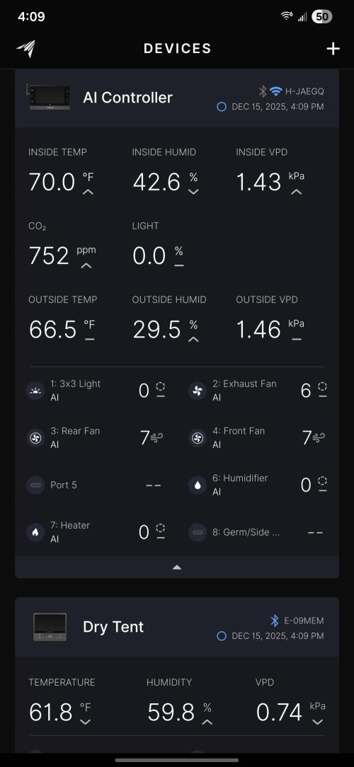 Papaya/Lemon Cherry Cookies. Week 12 - 12/15/2025 
AI and Dry Tent controllers