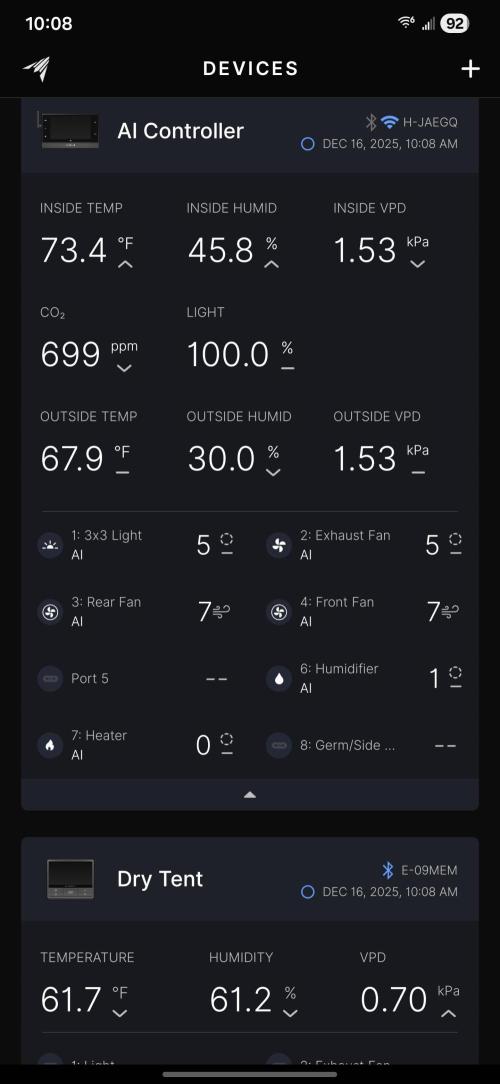 Papaya/Lemon Cherry Cookies. Week 12 - 12/16/2025 
Papaya Cookies 
Day 1 Drying Good Conditions 