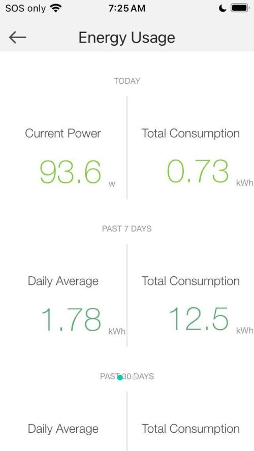 🍓🍰🤨🌿🍑🍪🍎. Week 24 - 11/16 730am Light power only Mars Hydro Samsung LED