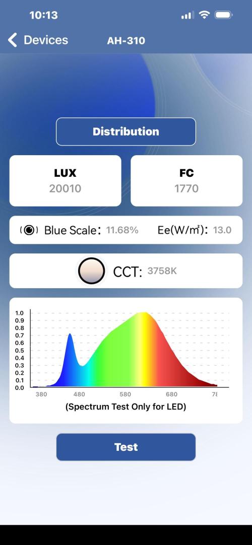 🍓🍰🤨🌿🍑🍪🍎. Week 26 - 11/29 10am
