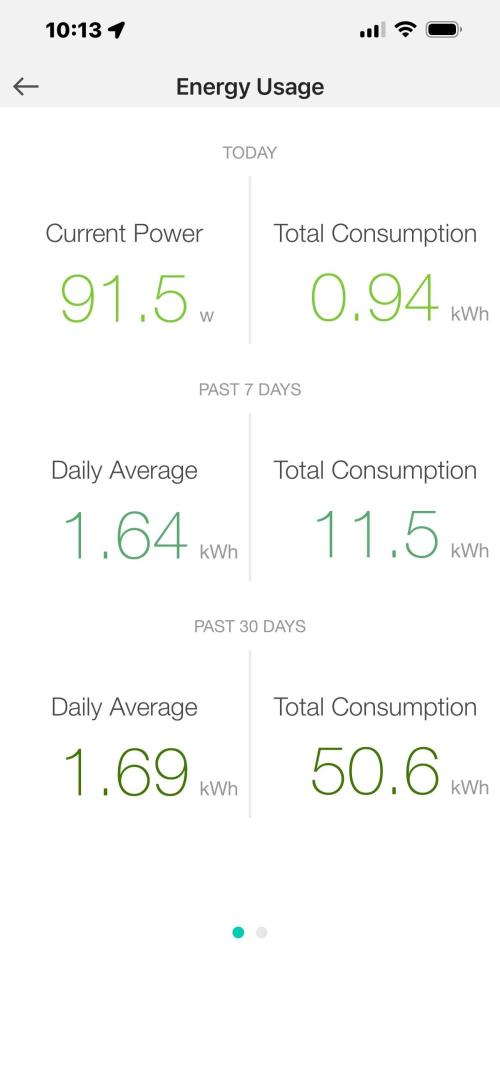 🍓🍰🤨🌿🍑🍪🍎. Week 26
