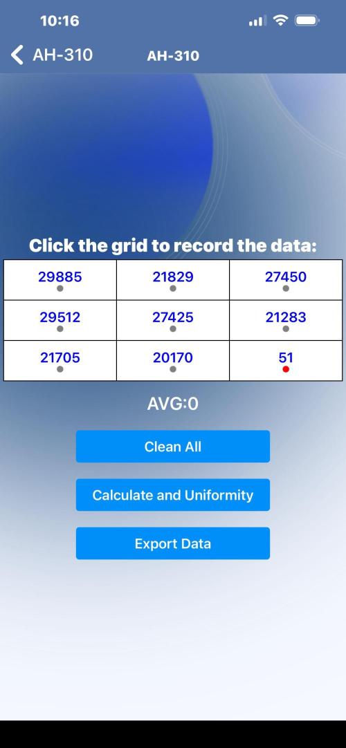 🍓🍰🤨🌿🍑🍪🍎. Week 26 - I moved it and got 61, light is fine