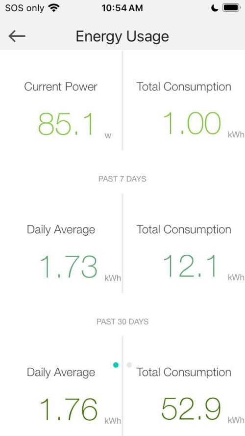 🎃🧛‍♂️😈💀🎃 '25. Week 13 - 12/1 11am