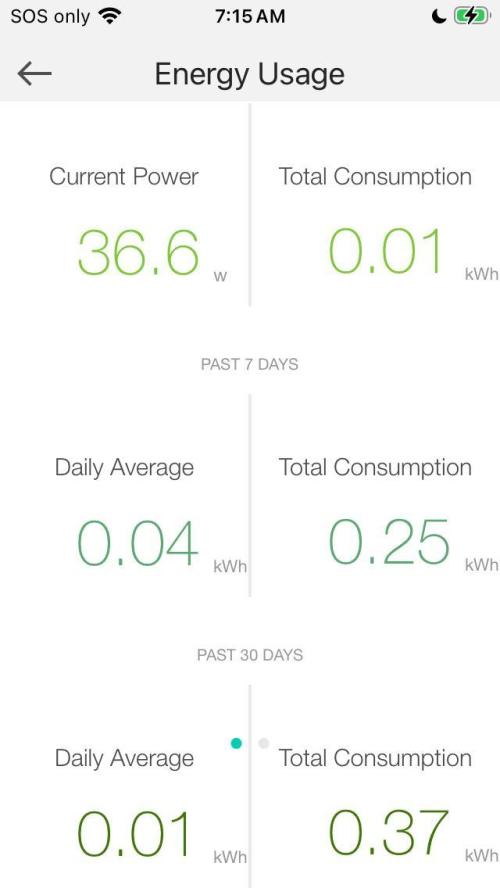 🎃🧛‍♂️😈💀🎃 '25. Week 14 - 12/9 7AM