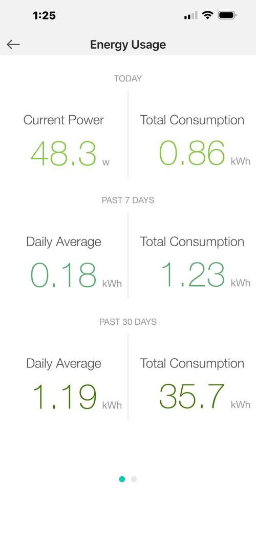 🥊🥧🍧🐐☕️🐓🔩🍌. Week 2