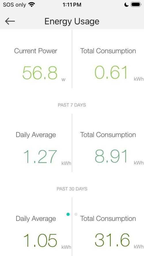 🥊🥧🍧🐐☕️🐓🔩🍌. Week 3 - 12/25 1:13 PM