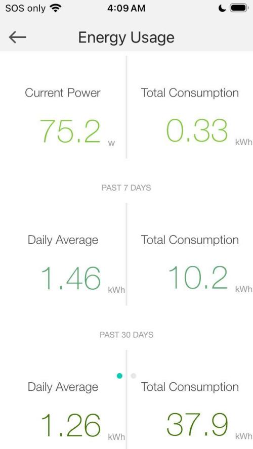 Montel tragic rise fall of Jar Jar Binks. Week 4 - 1/12 4:17AM