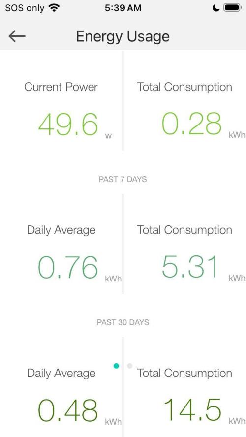 Montel tragic rise fall of Jar Jar Binks. Week 4 - 1/15 5:49 AM