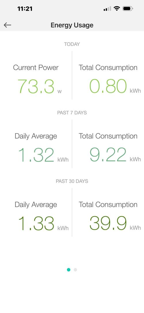 🥊🥧🍧🐐☕️🐓🔩🍌. Week 7