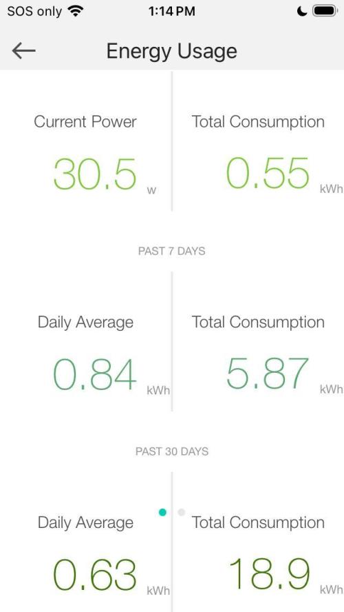 Montel tragic rise fall of Jar Jar Binks. Week 5 - 1/20 1:20PM 30 watts!!!!!!!!!!