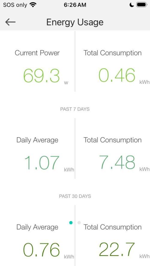 🥊🥧🍧🐐☕️🐓🔩🍌. Week 9 - 2/7