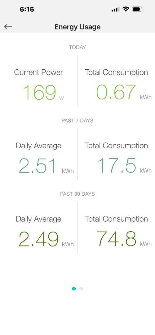 Montel tragic rise fall of Jar Jar Binks. Week 14 - 3/28 Tent 5. 2 TS1000's, D4 Viv. Fan, 1 cam, 3usb fan