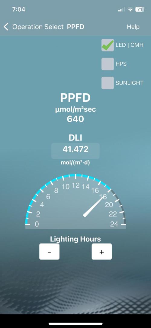 Organic grow in amended Peat mix. Week 7