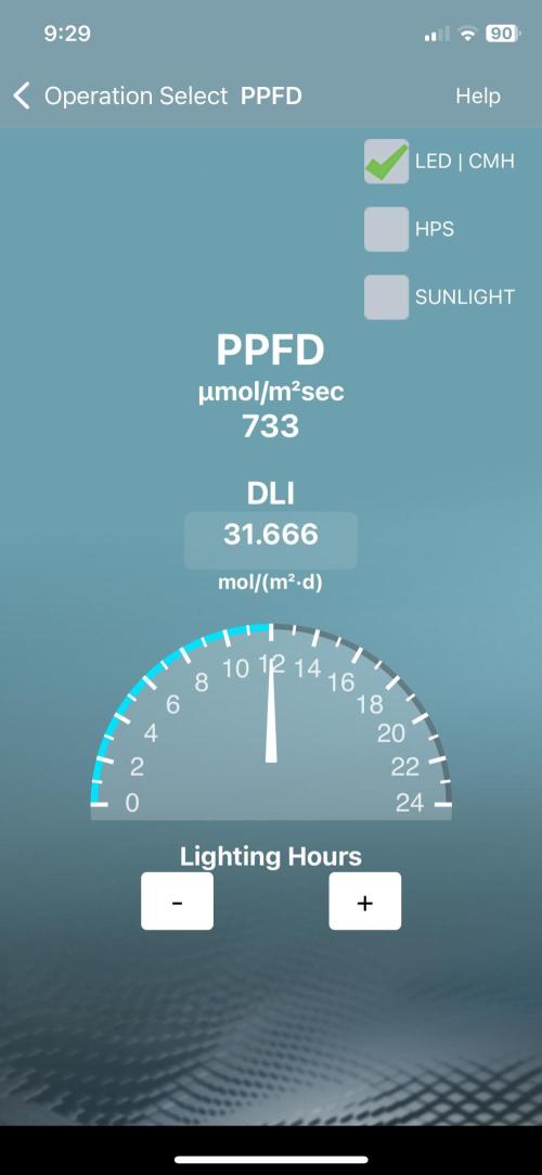 Organic grow in amended Peat mix. Week 10