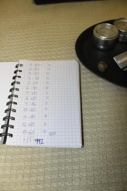 MOBY DICK - Barney's farm. Week 16