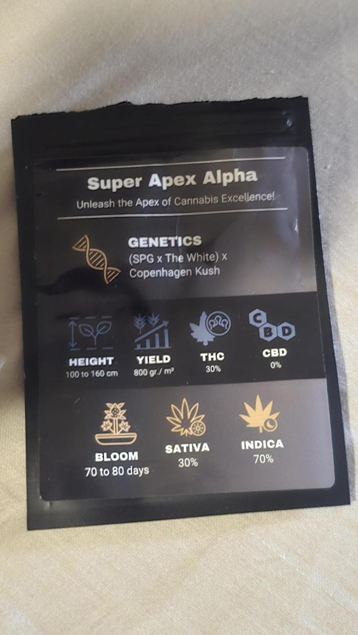 Super Apex Alpha. Week 0