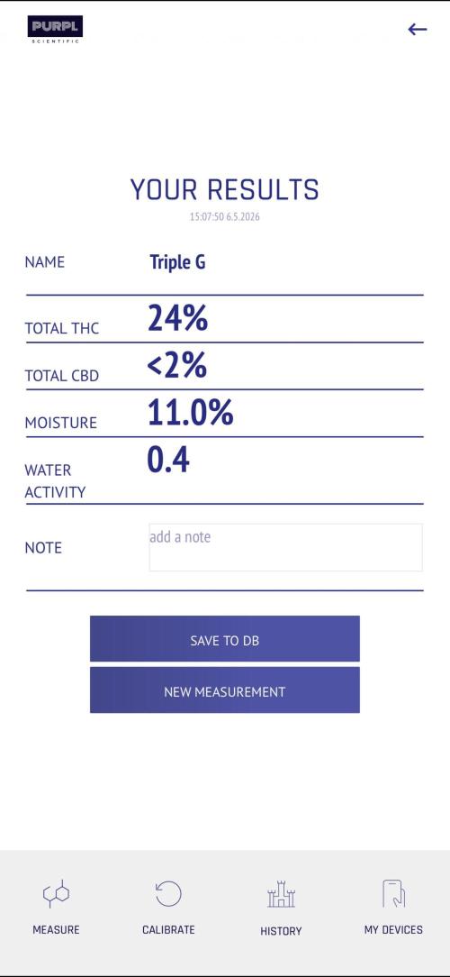 Triple G Automatic. Week 10 - 24 %, yes baby!