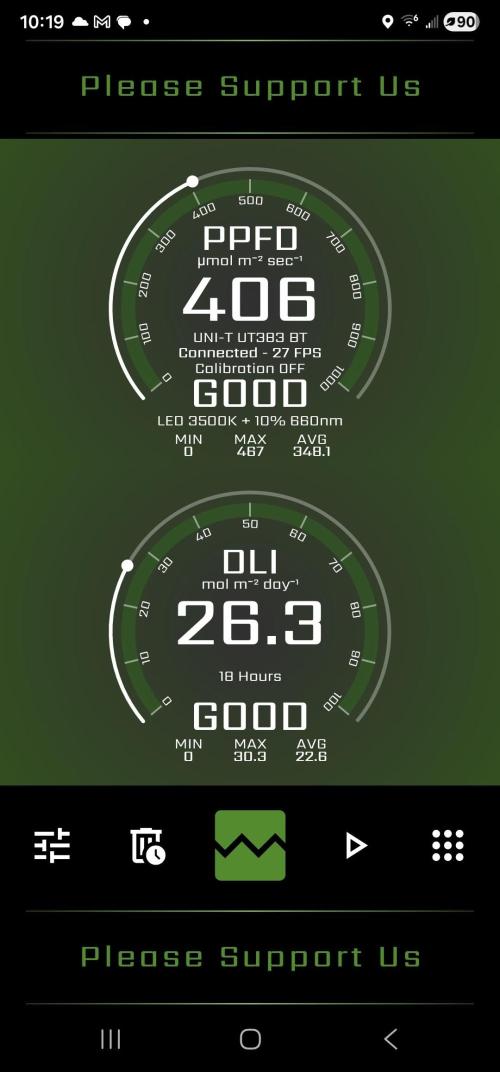 5x5 45gal RDWC - Marker Crosses. Week 3