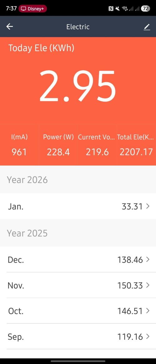 Bubblegum FS - Spicy Temptation Terpzy. Week 3 - Light dimmed to 230watts 
18/16 Light 📅 