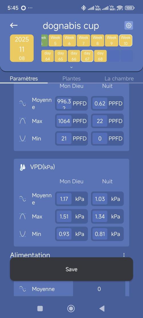 Dognabis#09P. Week 8